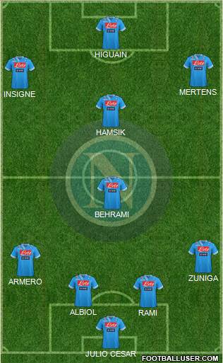 Napoli Formation 2013