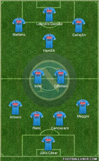 Napoli Formation 2013