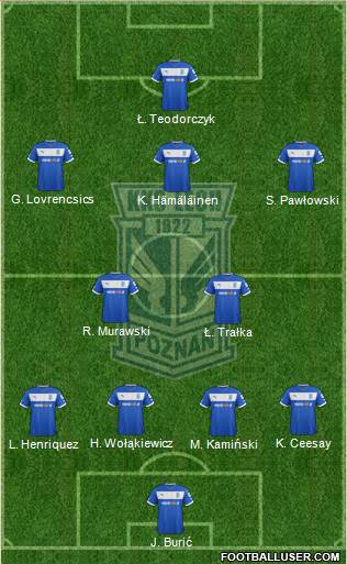 Lech Poznan Formation 2013