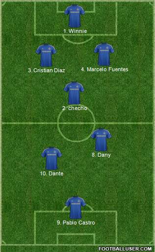 Chelsea Formation 2013
