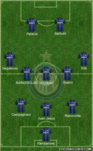 F.C. Internazionale Formation 2013