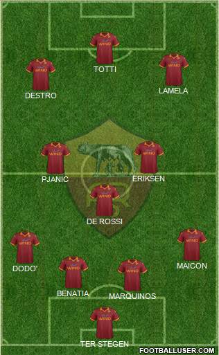 AS Roma Formation 2013