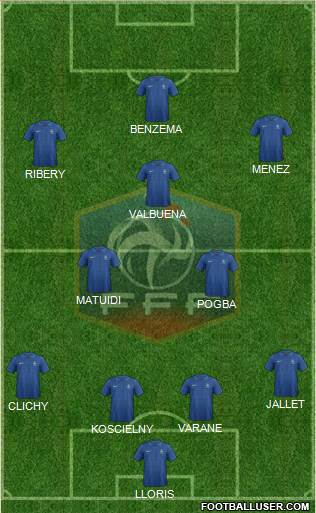 France Formation 2013