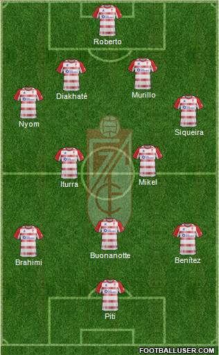 Granada C.F. Formation 2013
