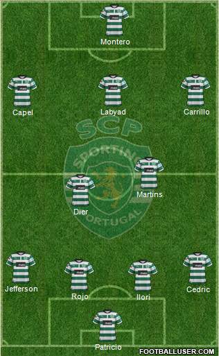 Sporting Clube de Portugal - SAD Formation 2013