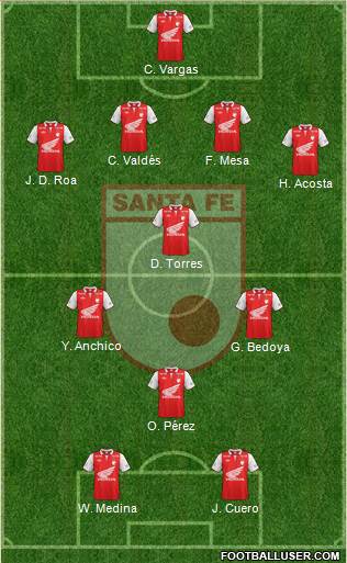 Santa Fe CD Formation 2013