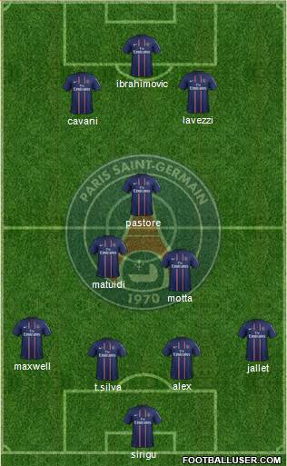 Paris Saint-Germain Formation 2013