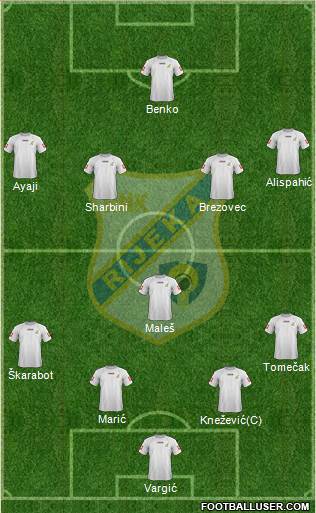 HNK Rijeka Formation 2013