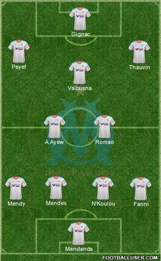Olympique de Marseille Formation 2013