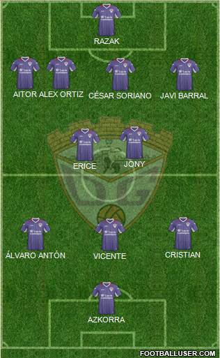 C.D. Guadalajara Formation 2013