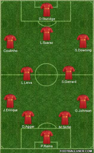 Liverpool Formation 2013