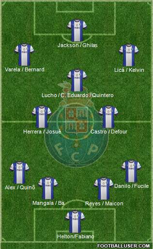 Futebol Clube do Porto - SAD Formation 2013