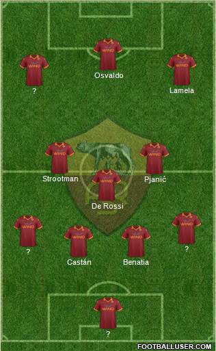 AS Roma Formation 2013