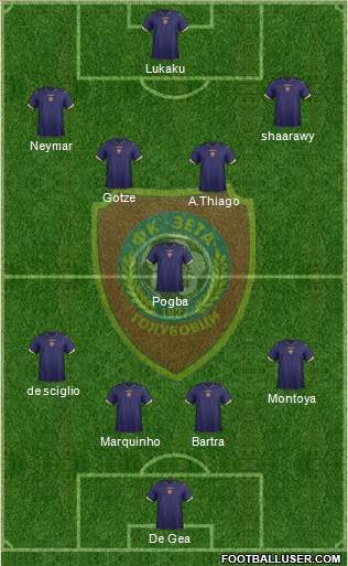 FK Zeta Golubovci Formation 2013