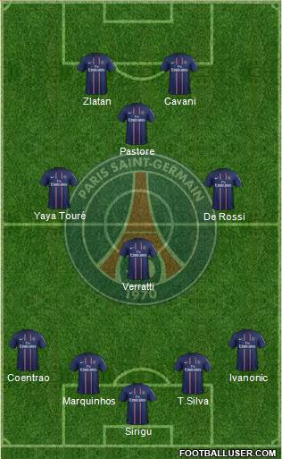 Paris Saint-Germain Formation 2013