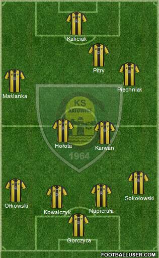 GKS Katowice Formation 2013