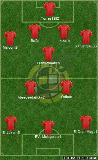 Spain Formation 2013