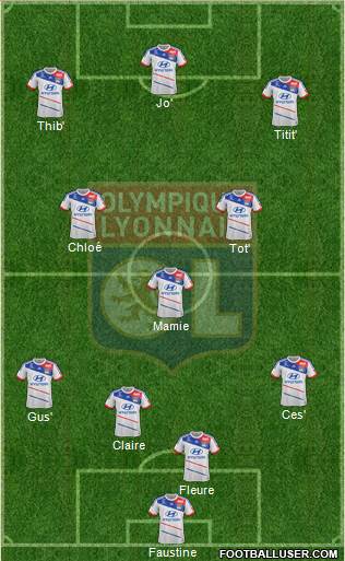 Olympique Lyonnais Formation 2013