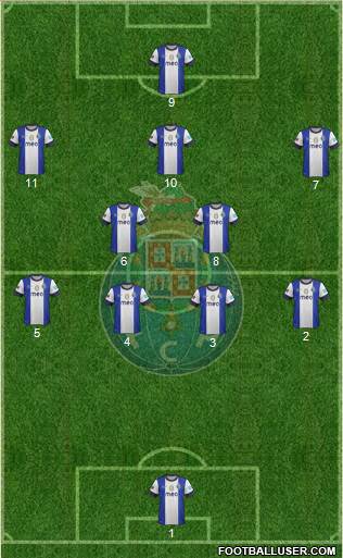 Futebol Clube do Porto - SAD Formation 2013
