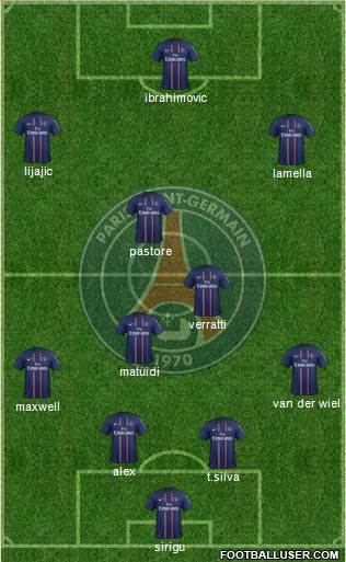 Paris Saint-Germain Formation 2013