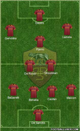 AS Roma Formation 2013