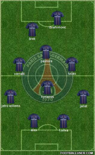 Paris Saint-Germain Formation 2013