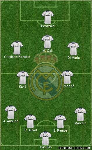 Real Madrid C.F. Formation 2013