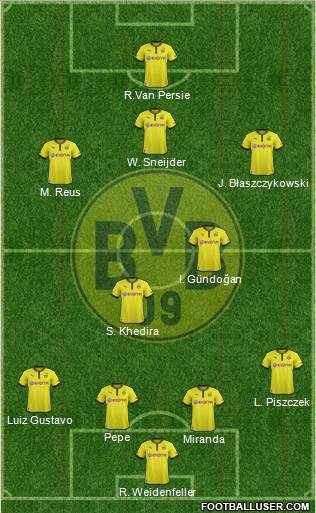 Borussia Dortmund Formation 2013