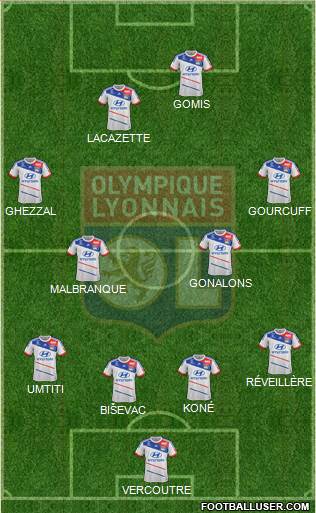Olympique Lyonnais Formation 2013
