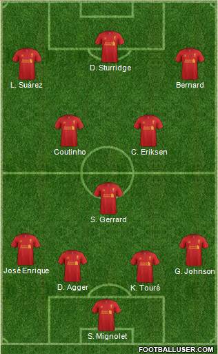 Liverpool Formation 2013