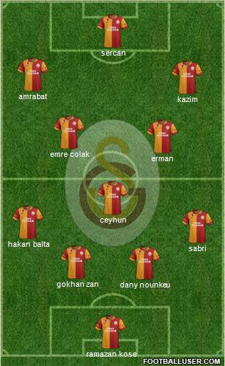 Galatasaray SK Formation 2013