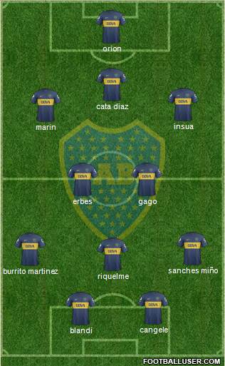 Boca Juniors Formation 2013