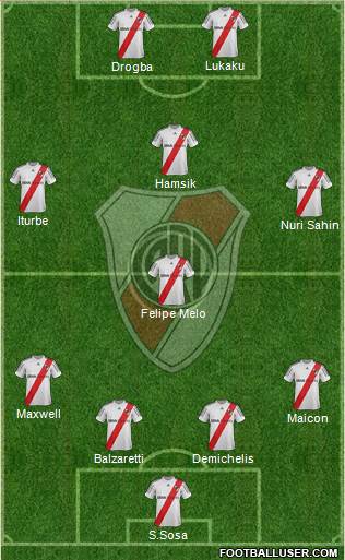 River Plate Formation 2013