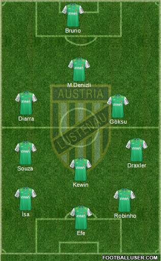 SC Austria Lustenau Formation 2013