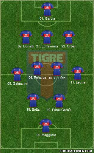 Tigre Formation 2013
