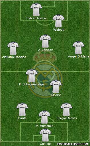 Real Madrid C.F. Formation 2013