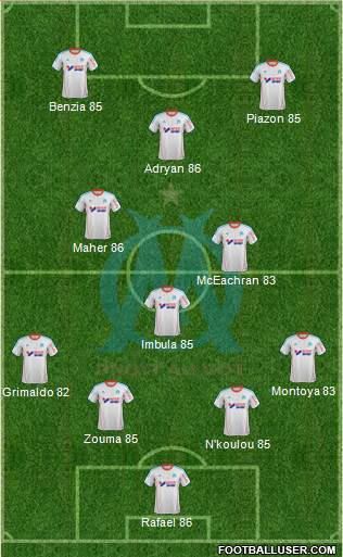 Olympique de Marseille Formation 2013