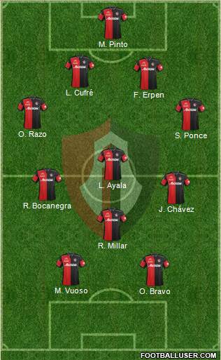 Club Deportivo Atlas Formation 2013