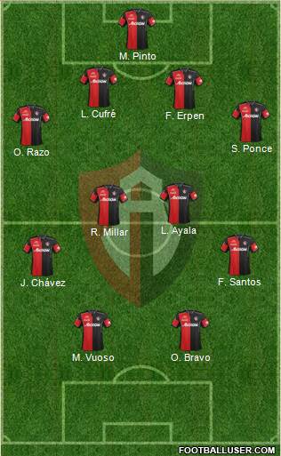 Club Deportivo Atlas Formation 2013