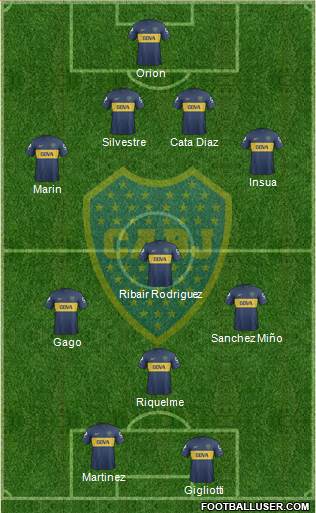 Boca Juniors Formation 2013