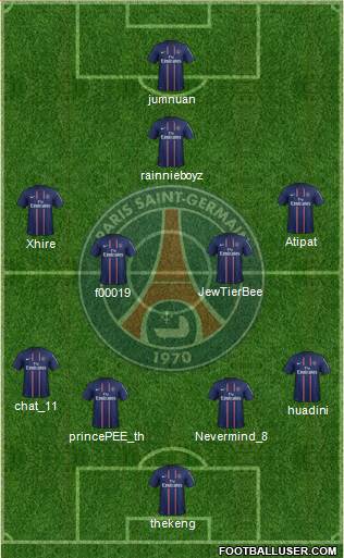 Paris Saint-Germain Formation 2013