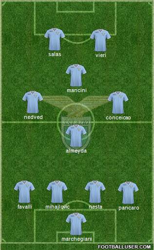 S.S. Lazio Formation 2013