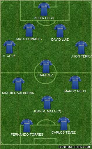 Chelsea Formation 2013