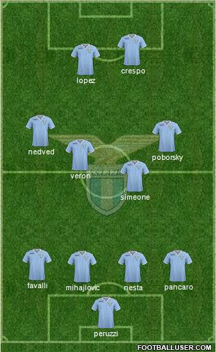 S.S. Lazio Formation 2013