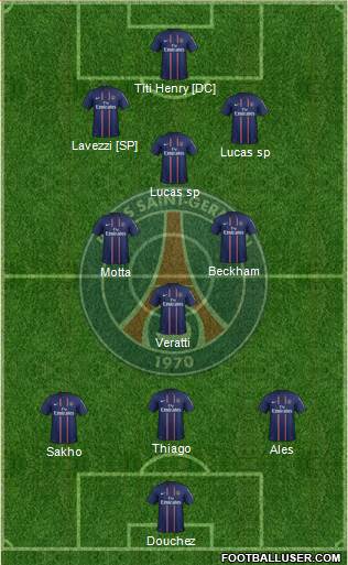 Paris Saint-Germain Formation 2013