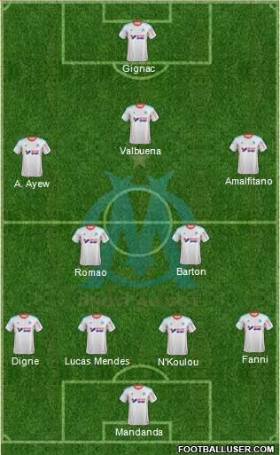 Olympique de Marseille Formation 2013