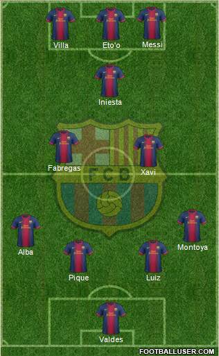 F.C. Barcelona Formation 2013