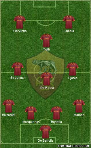 AS Roma Formation 2013