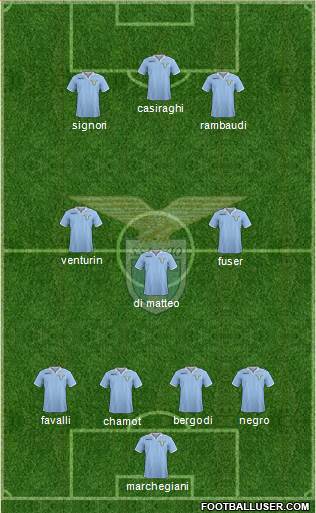 S.S. Lazio Formation 2013