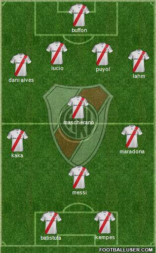 River Plate Formation 2013